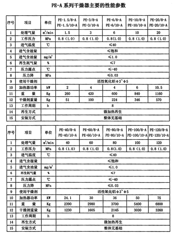 柳州(zhou)柳二空